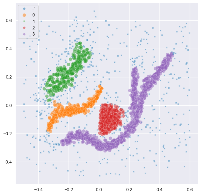 _images/detecting_branches_3_0.png