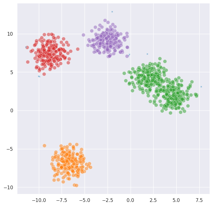 _images/metrics_and_constraints_10_1.png