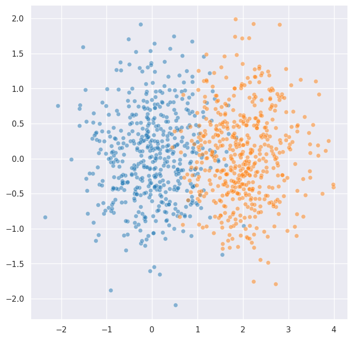 _images/metrics_and_constraints_13_1.png