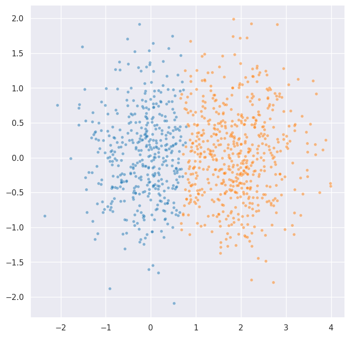 _images/metrics_and_constraints_19_1.png