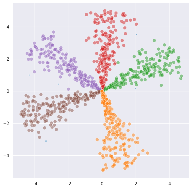 _images/metrics_and_constraints_23_1.png