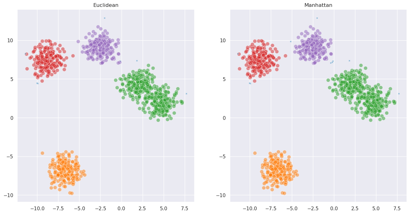 _images/metrics_and_constraints_4_0.png