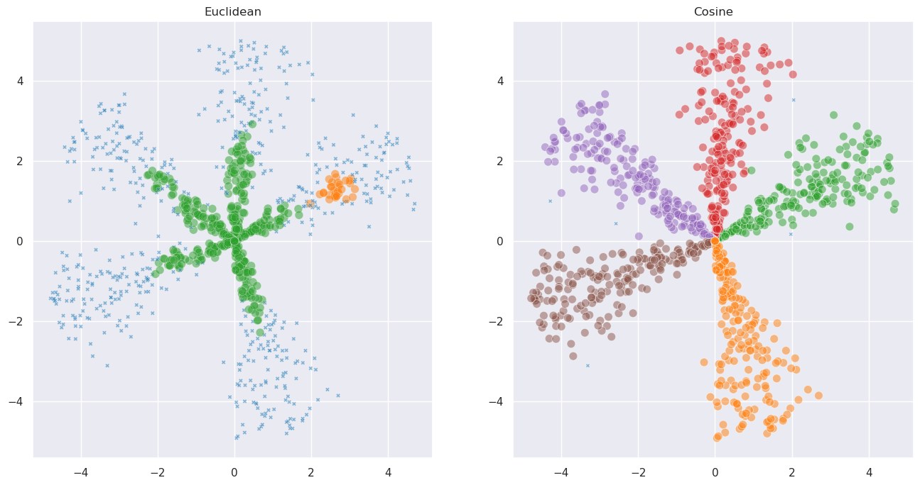 _images/metrics_and_constraints_8_0.png